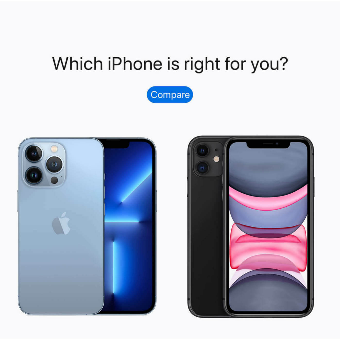 Compare iPhone